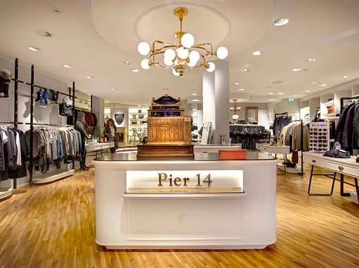 listenansicht-aktuelles-pier14-best-retail-cases-award-ohne-logo-800x600